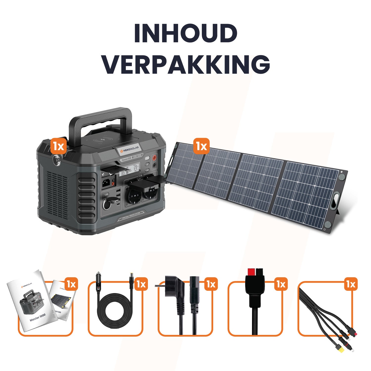 inhoud verpakking heko solar master 1000 watt powerstation en heko solar unfold 200 watt draagbaar zonnepaneel
