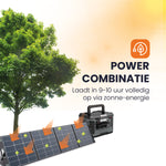powerstation met zonnepaneel combinatie heko solar master 2200 watt powerstation en heko solar unfold 200 watt draagbaar zonnepaneel